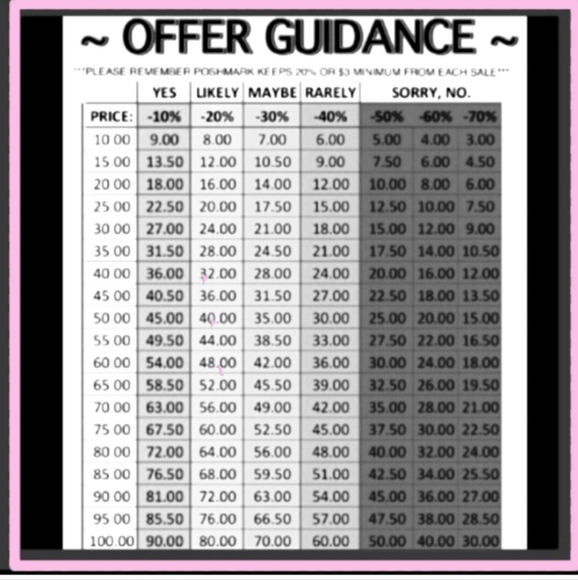 PRIDE! Rainbow bracelet 🌈 - Picture 6 of 6